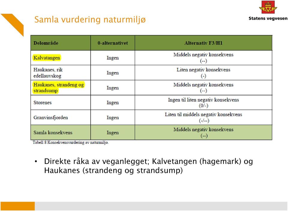 Kalvetangen (hagemark) og