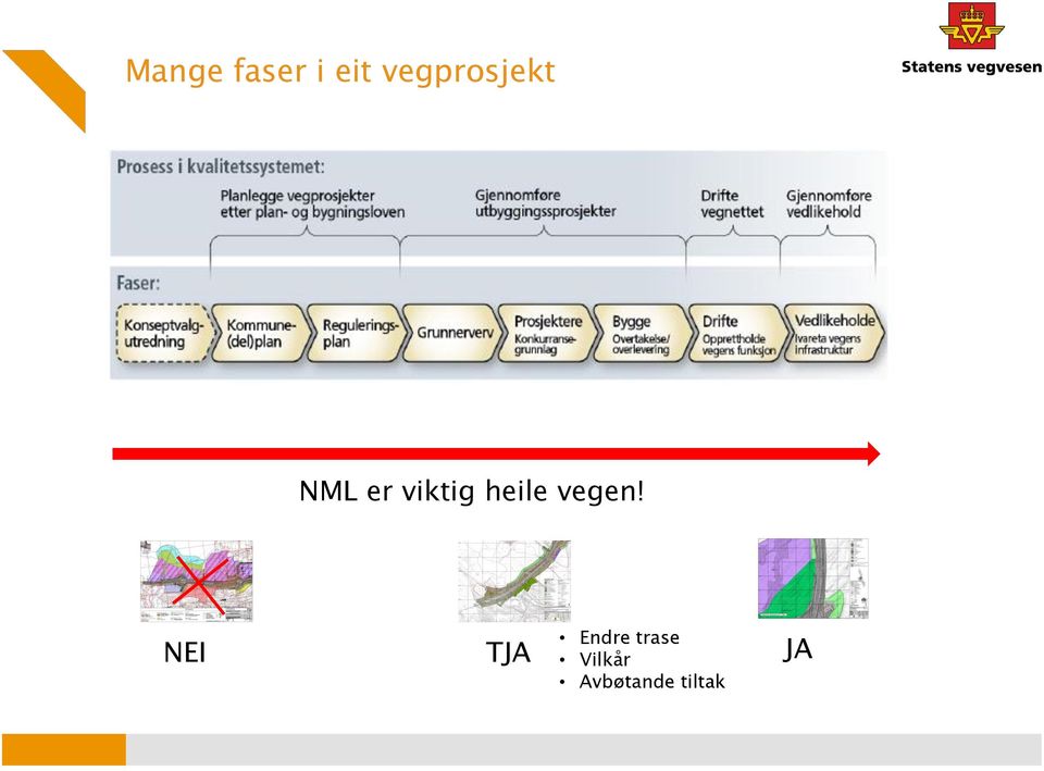 heile vegen!