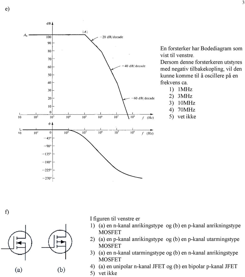 1) 1MHz ) 3MHz 3) 10MHz 4) 70MHz 5) vet ikke f) I figuren til venstre er 1) (a) en n-kanal anrikingstype og (b) en p-kanal