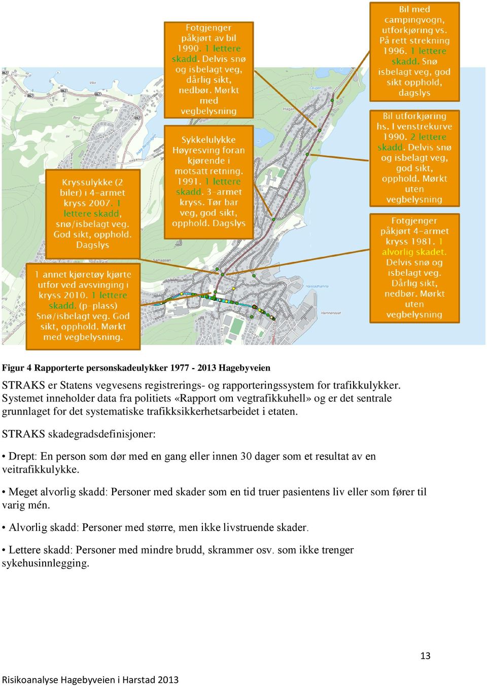 STRAKS skadegradsdefinisjoner: Drept: En person som dør med en gang eller innen 30 dager som et resultat av en veitrafikkulykke.