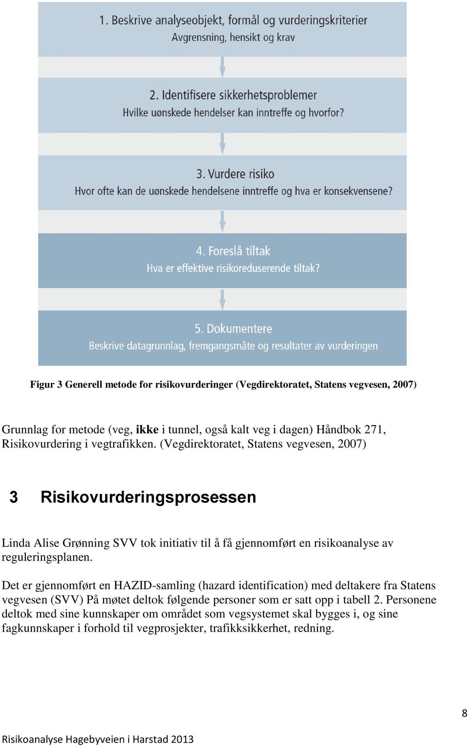 (Vegdirektoratet, Statens vegvesen, 2007) 3 Risikovurderingsprosessen Linda Alise Grønning SVV tok initiativ til å få gjennomført en risikoanalyse av reguleringsplanen.