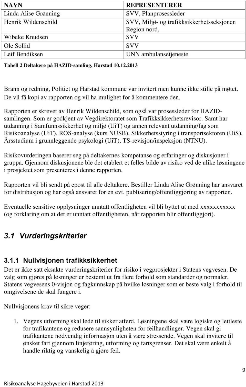 De vil få kopi av rapporten og vil ha mulighet for å kommentere den. Rapporten er skrevet av Henrik Wildenschild, som også var prosessleder for HAZIDsamlingen.