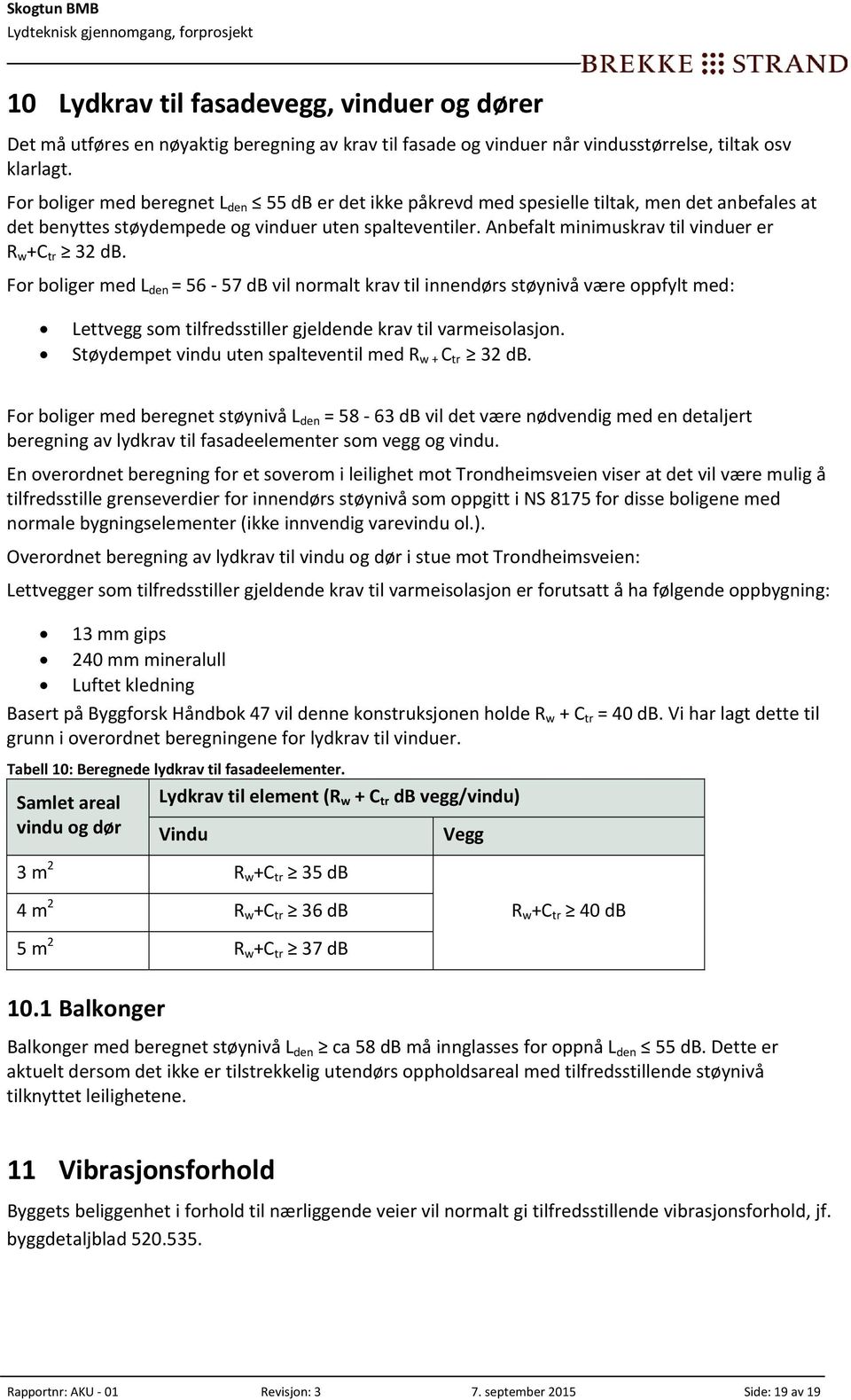 Anbefalt minimuskrav til vinduer er R w +C tr 32 db.