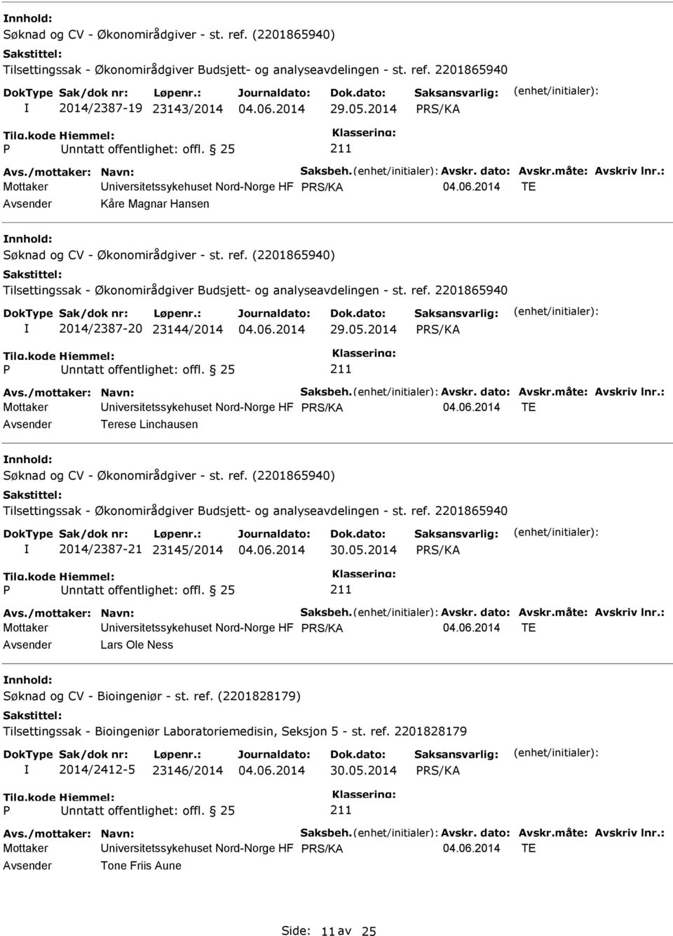 2014 RS/KA Mottaker niversitetssykehuset Nord-Norge HF RS/KA TE Terese Linchausen nnhold: 2014/2387-21 23145/2014 30.05.