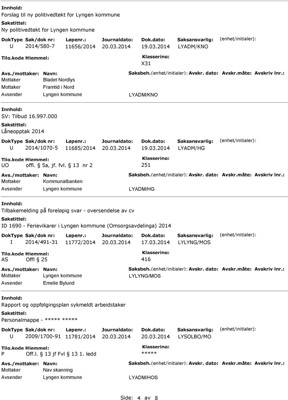 13 nr 2 251 Kommunalbanken LYADM/HG Tilbakemelding på foreløpig svar - oversendelse av cv D 1690 - Ferievikarer i (Omsorgsavdelinga) 2014