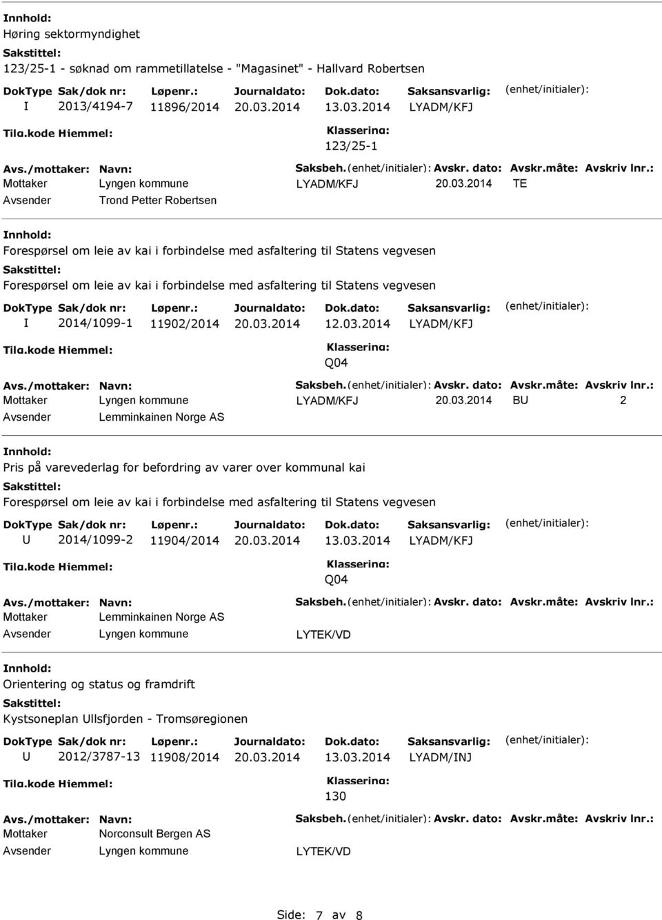 vegvesen 2014/1099-1 11902/2014 12.03.