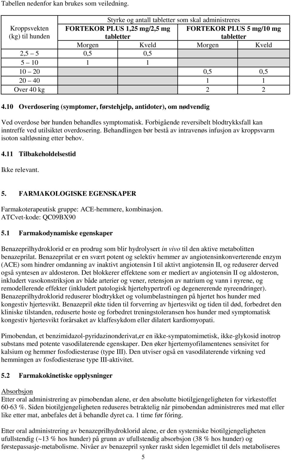 1 10 20 0,5 0,5 20 40 1 1 Over 40 kg 2 2 4.10 Overdosering (symptomer, førstehjelp, antidoter), om nødvendig Ved overdose bør hunden behandles symptomatisk.