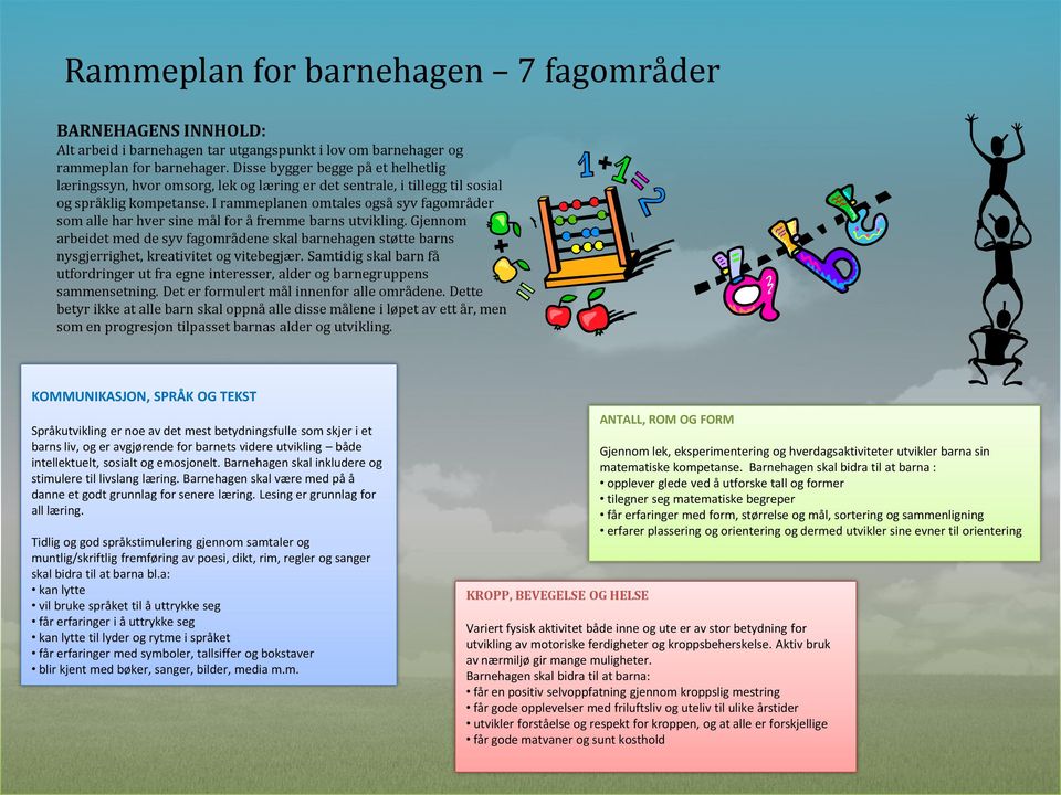 I rammeplanen omtales også syv fagområder som alle har hver sine mål for å fremme barns utvikling.