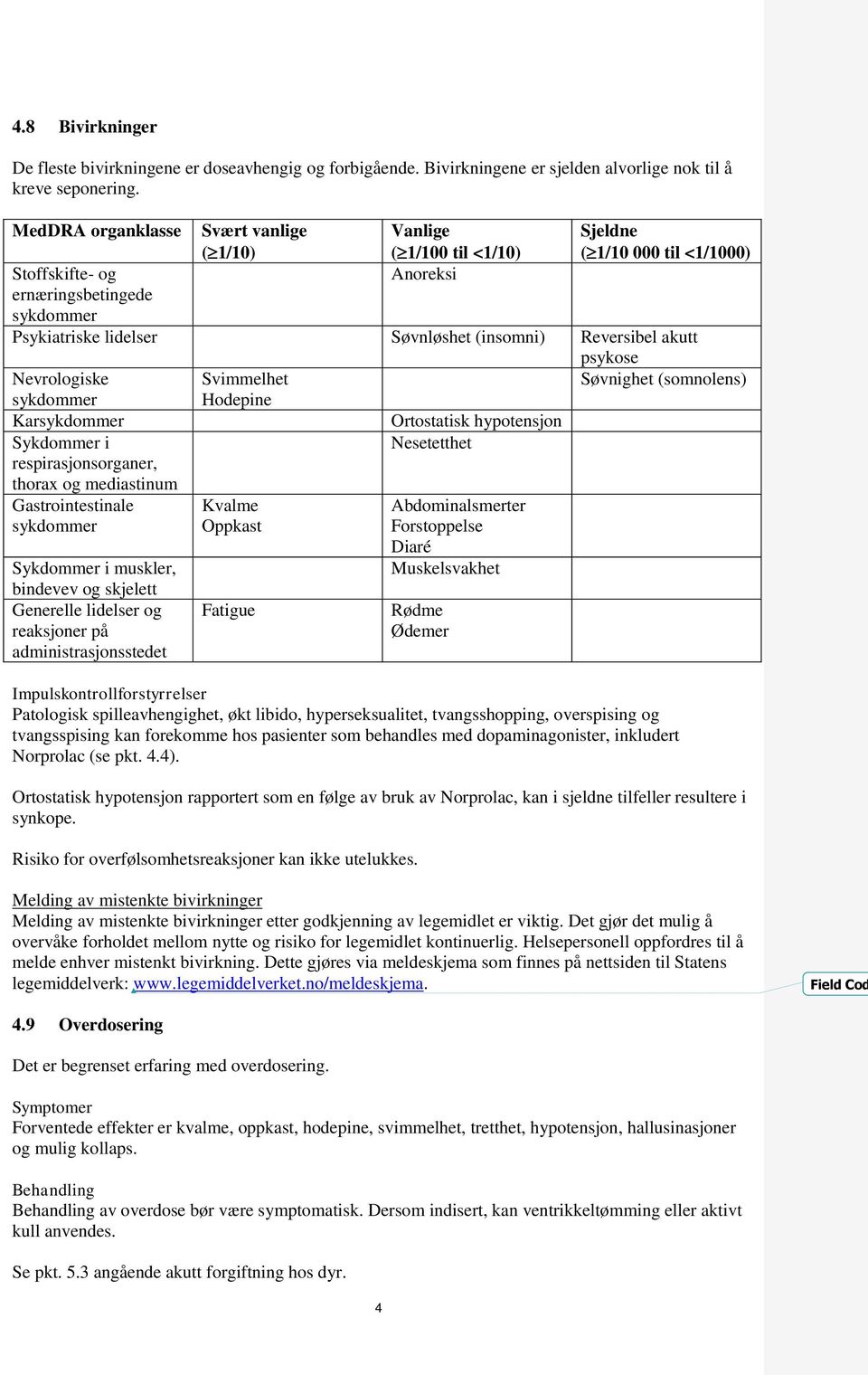 Reversibel akutt psykose Nevrologiske Svimmelhet Søvnighet (somnolens) sykdommer Hodepine Karsykdommer Ortostatisk hypotensjon Sykdommer i Nesetetthet respirasjonsorganer, thorax og mediastinum