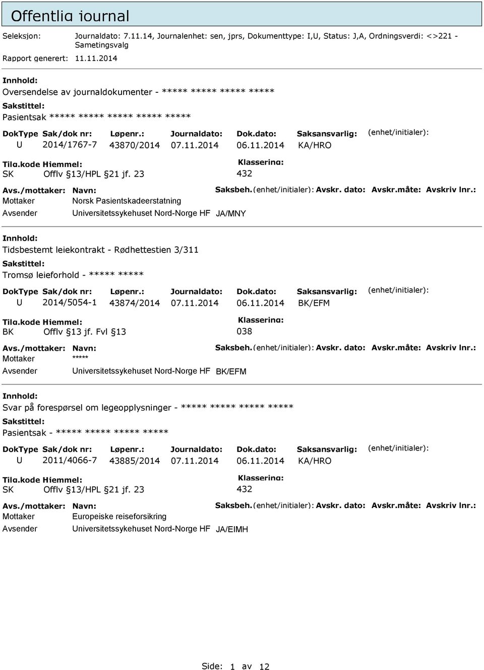 11.2014 Oversendelse av journaldokumenter - ***** ***** ***** ***** Pasientsak ***** ***** ***** ***** ***** 2014/1767-7 43870/2014 Mottaker Norsk Pasientskadeerstatning