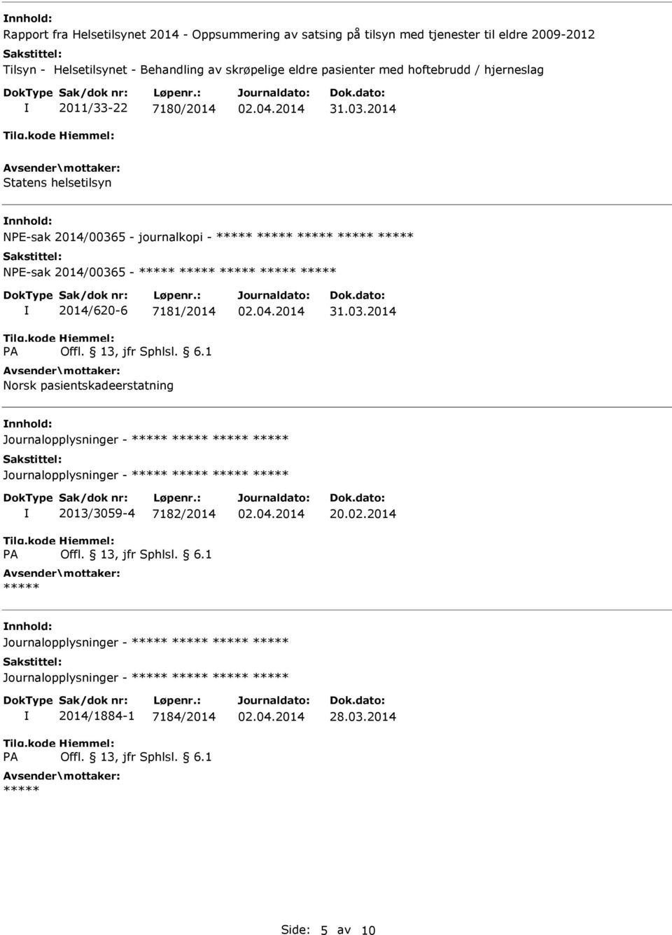 nnhold: NPE-sak 2014/00365 - journalkopi - NPE-sak 2014/00365-2014/620-6 7181/2014 nnhold: Journalopplysninger -