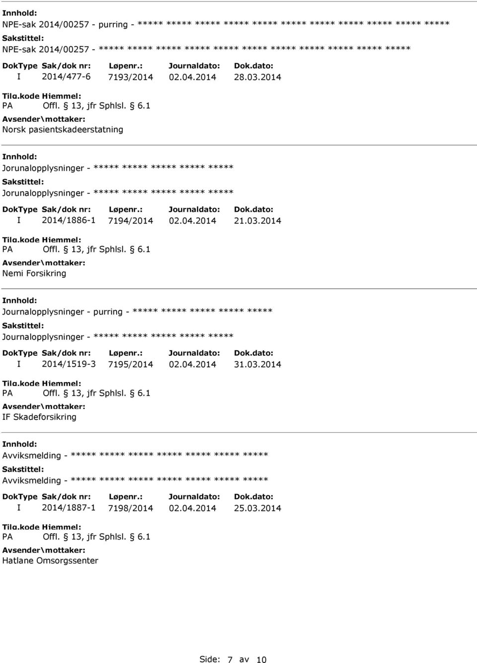 2014 nnhold: Journalopplysninger - purring - Journalopplysninger - 2014/1519-3 7195/2014 F