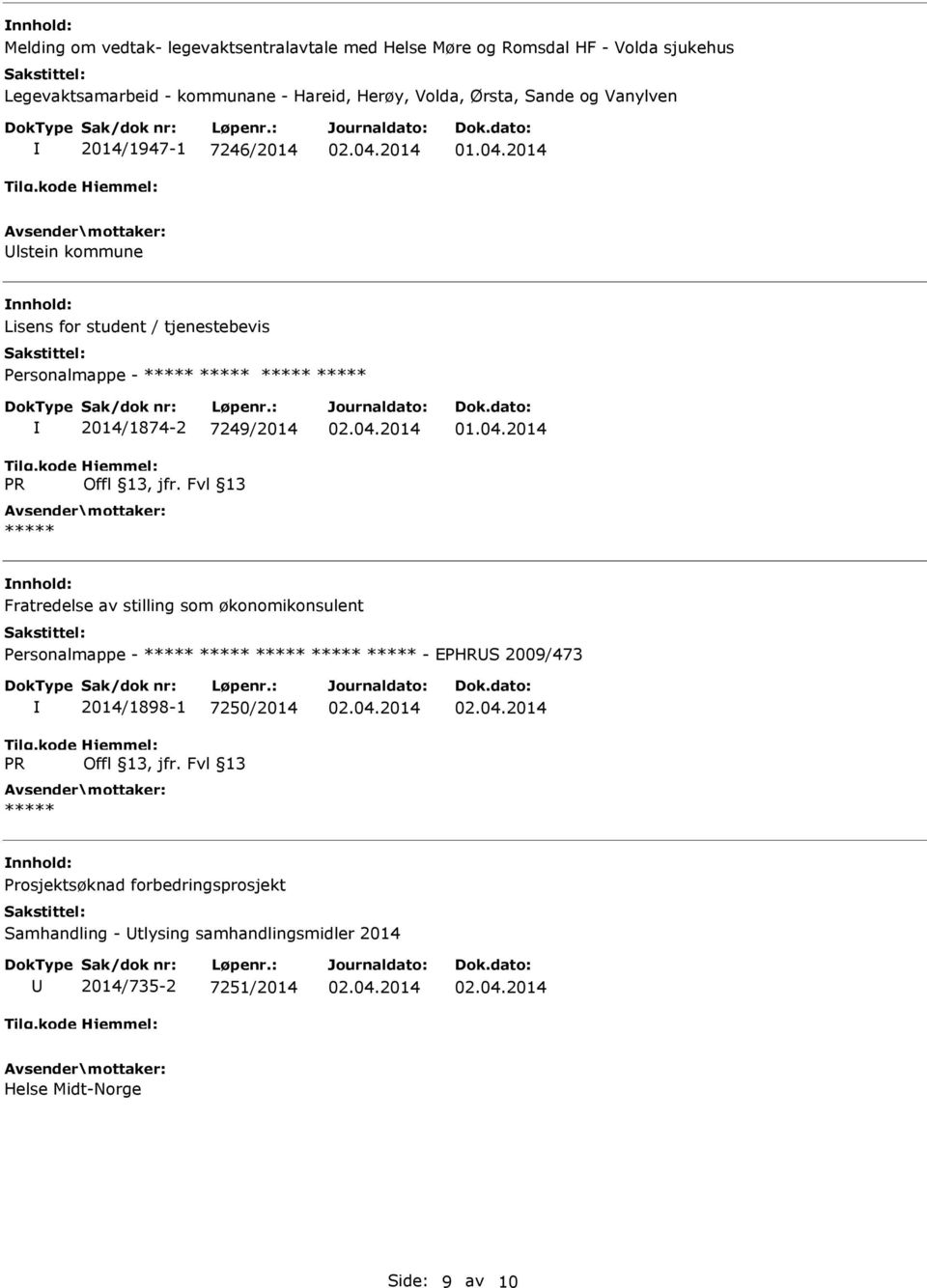 Offl 13, jfr. Fvl 13 nnhold: Fratredelse av stilling som økonomikonsulent Personalmappe - - EPHRUS 2009/473 PR 2014/1898-1 7250/2014 Offl 13, jfr.