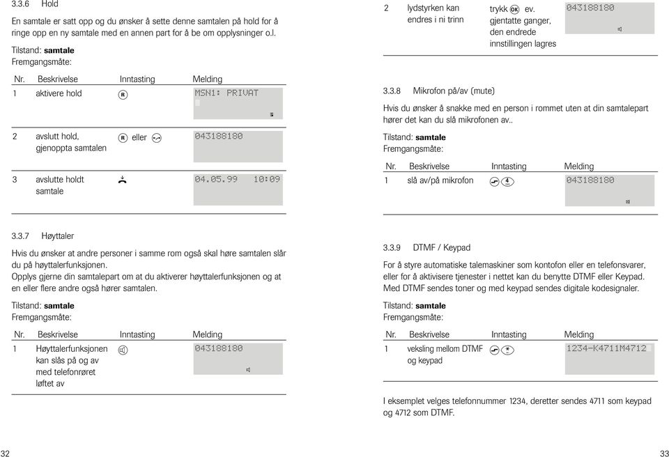 .8 Mikrfn på/av (mute) Hvis du ønsker å snakke med en persn i rmmet uten at din samtalepart hører det kan du slå mikrfnen av.