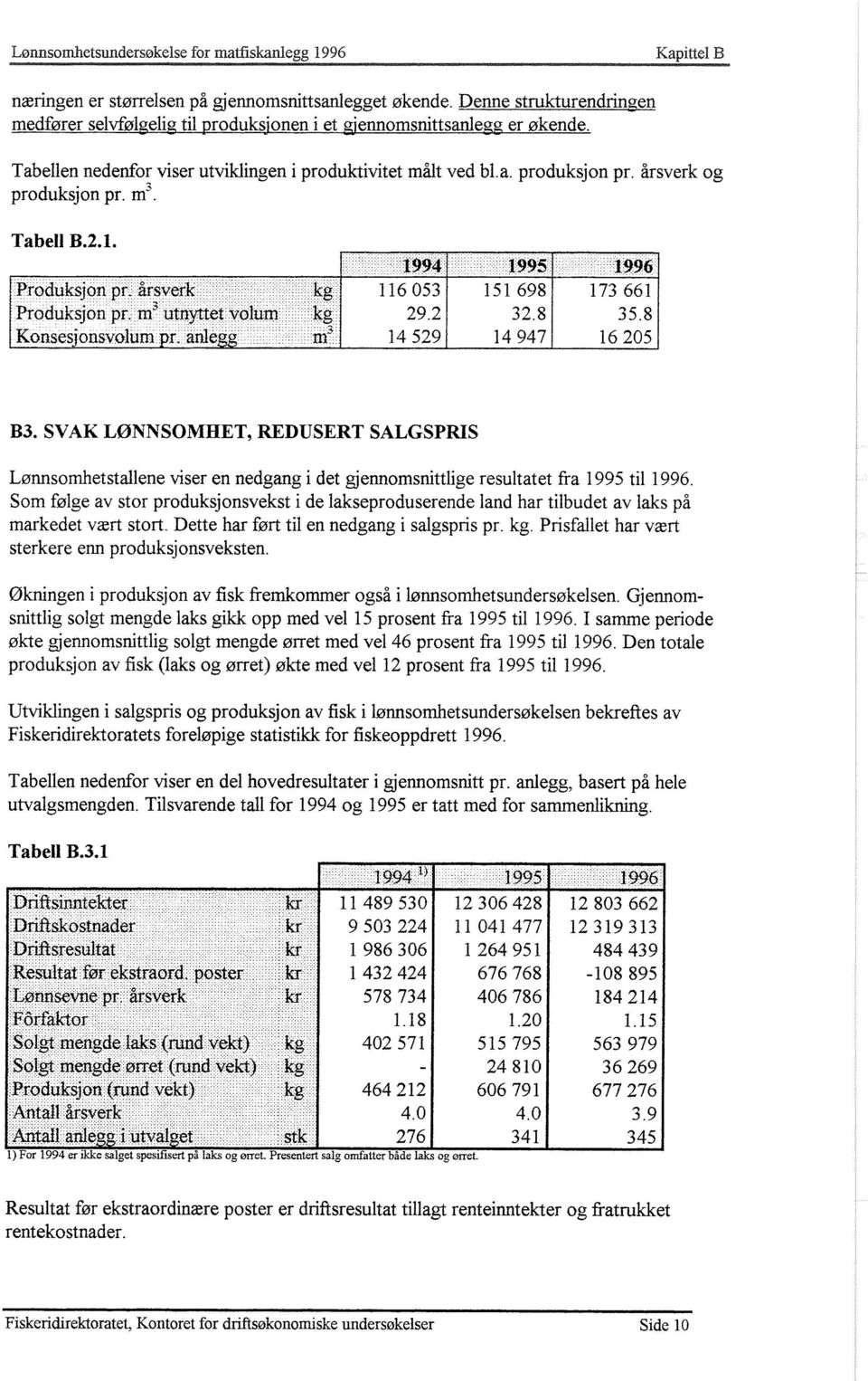 årsverk og produksjon pr. m'. Tabell B.2.1. Produksjon pr- årsverk kg Produksjon pr. m' utnyttet volum kg Konsesjonsvolum pr7 anlegg m" i994 116 053 29.2 14 529 1995 151 698 32.