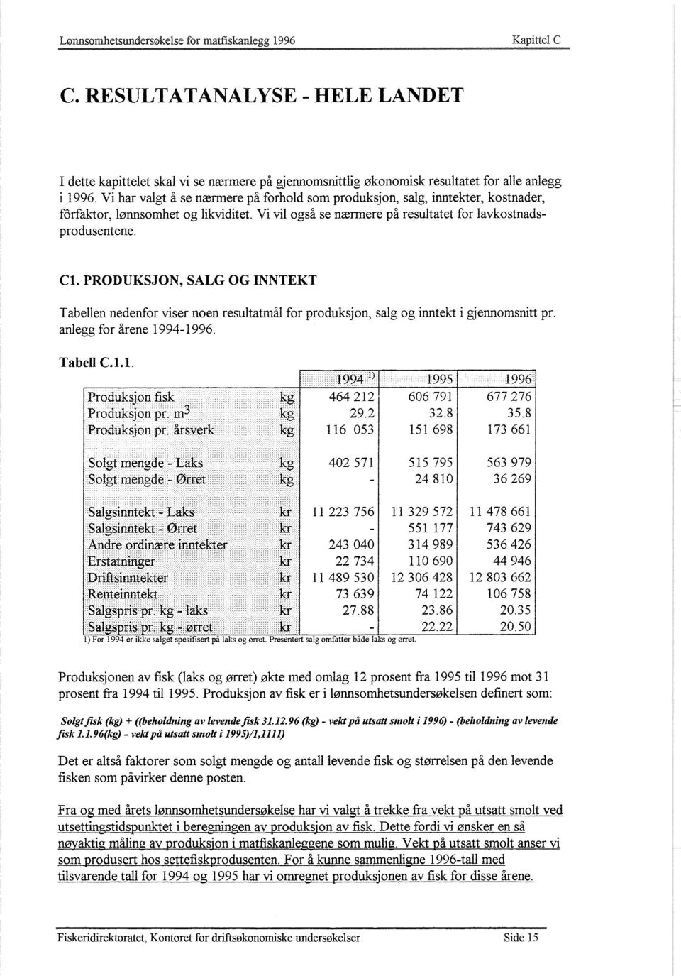 PRODUKSJON, SALG OG INNTEKT Tabellen nedenfor viser noen resultatmål for produksjon, salg og inntekt i gjennomsnitt pr. anlegg for årene 19