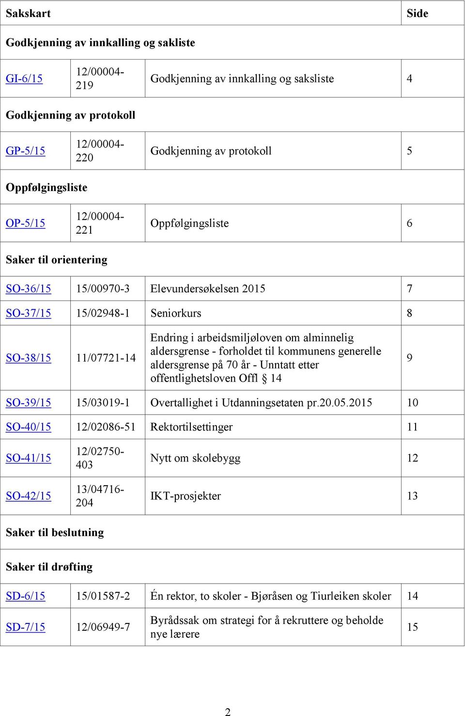 arbeidsmiljøloven om alminnelig aldersgrense - forholdet til kommunens generelle aldersgrense på 70 år - Unntatt etter offentlighetsloven Offl 14 9 SO-39/15 15/03019-1 Overtallighet i