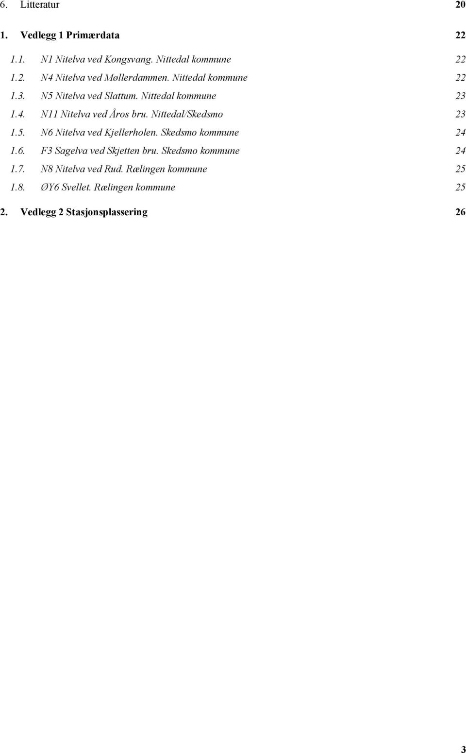 Nittedal/Skedsmo 23 1.5. N6 Nitelva ved Kjellerholen. Skedsmo kommune 24 1.6. F3 Sagelva ved Skjetten bru.