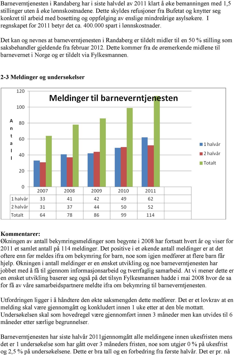 000 spart i lønnskostnader. Det kan og nevnes at barneverntjenesten i Randaberg er tildelt midler til en 50 % stilling som saksbehandler gjeldende fra februar 2012.