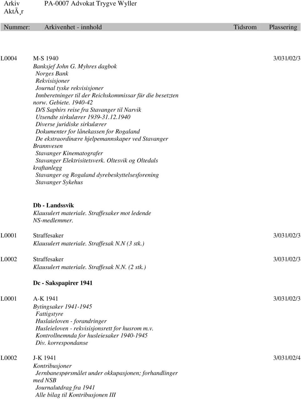 1940 Diverse juridiske sirkulærer Dokumenter for lånekassen for Rogaland De ekstraordinære hjelpemannskaper ved Stavanger Brannvesen Stavanger Kinematografer Stavanger Elektrisitetsverk.