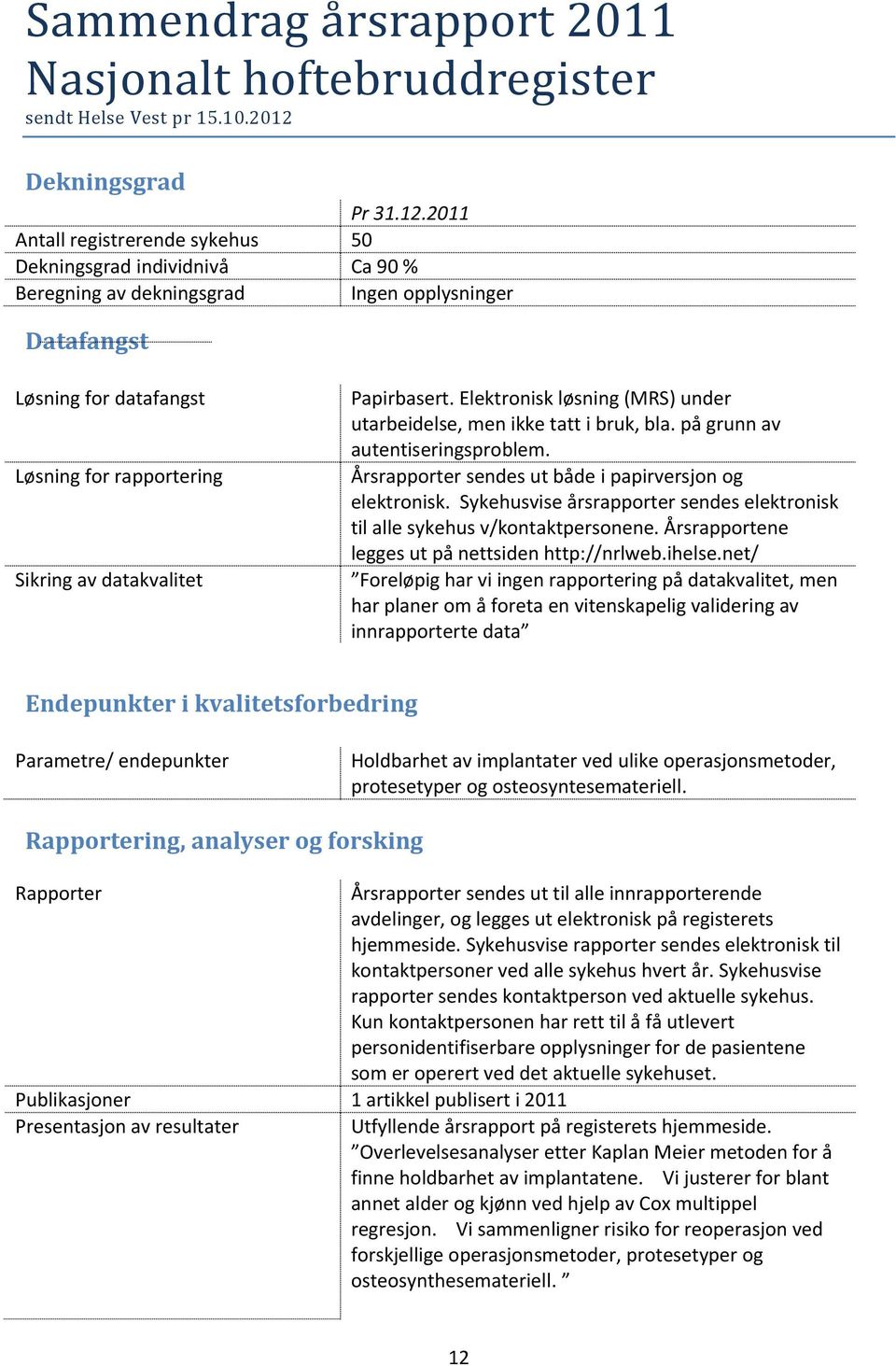 Årsrapportene legges ut på nettsiden http://nrlweb.ihelse.