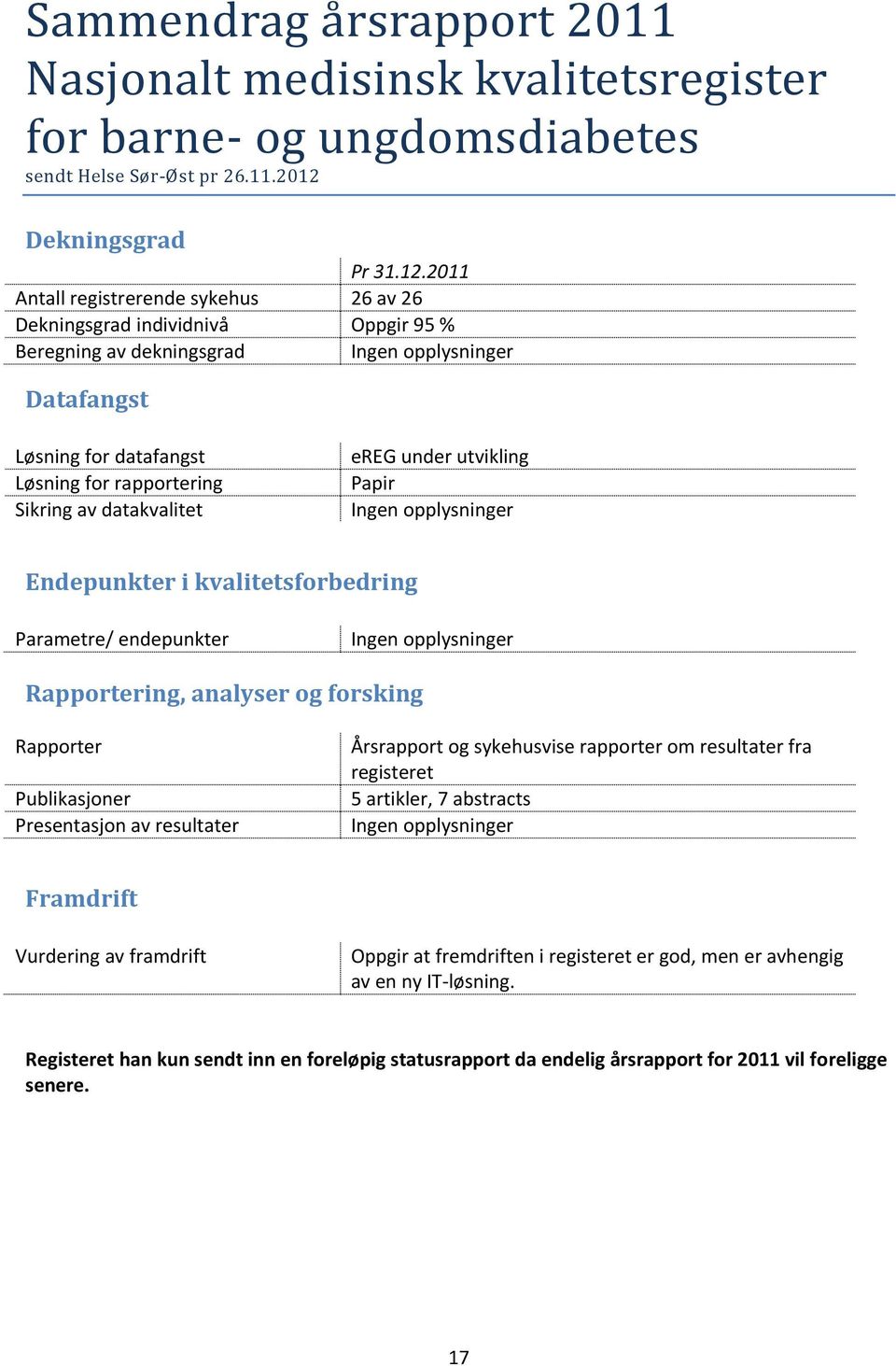 Publikasjoner Årsrapport og sykehusvise rapporter om resultater fra registeret 5 artikler, 7 abstracts Oppgir at fremdriften i