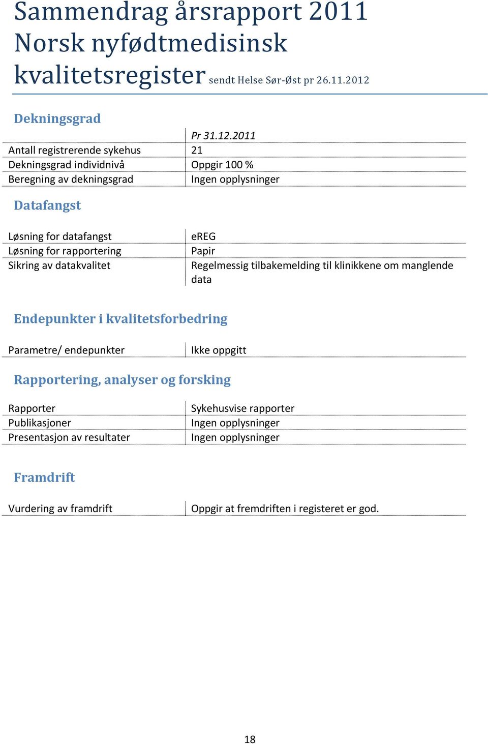 Regelmessig tilbakemelding til klinikkene om manglende data Ikke oppgitt ing,