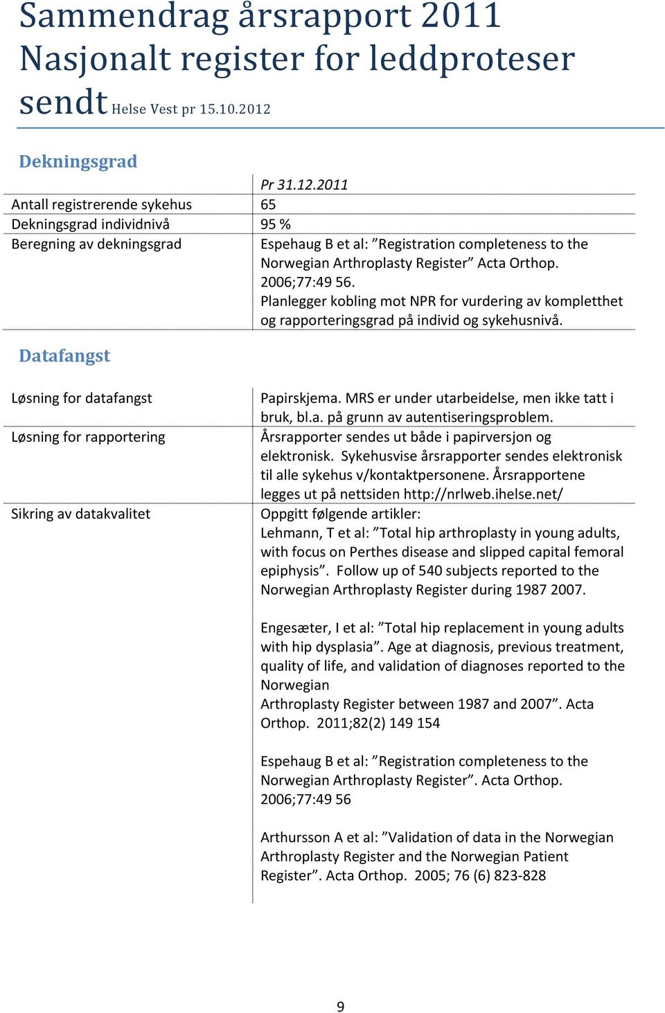 Planlegger kobling mot NPR for vurdering av kompletthet og rapporteringsgrad på individ og sykehusnivå. Papirskjema. MRS er under utarbeidelse, men ikke tatt i bruk, bl.a. på grunn av autentiseringsproblem.