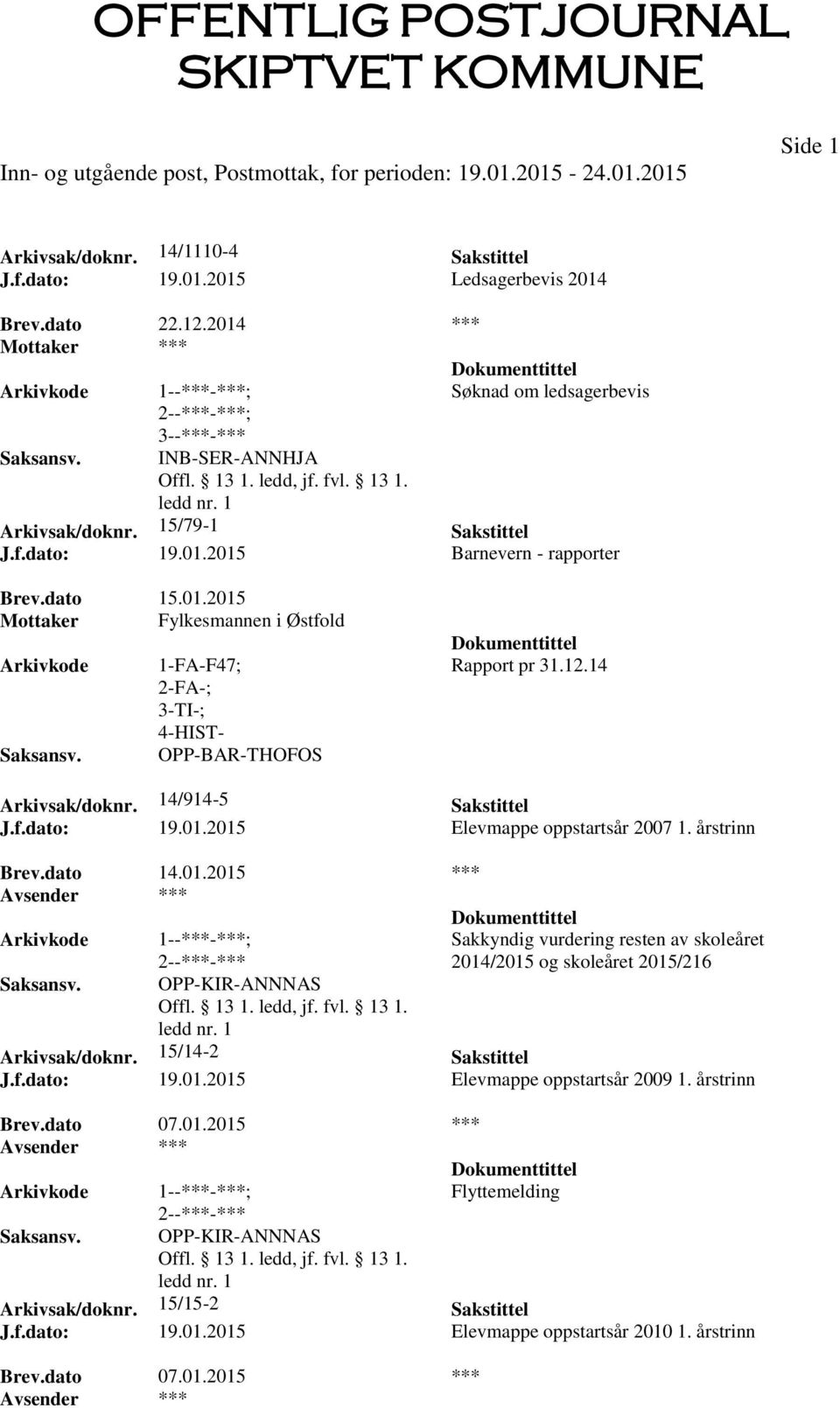 dato 14.01.2015 *** OPP-KIR-ANNNAS Sakkyndig vurdering resten av skoleåret 2014/2015 og skoleåret 2015/216 Arkivsak/doknr. 15/14-2 Sakstittel J.f.dato: 19.01.2015 Elevmappe oppstartsår 2009 1.