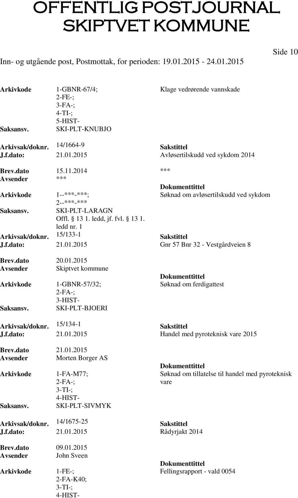 15/134-1 Sakstittel J.f.dato: 21.01.2015 Handel med pyroteknisk vare 2015 Brev.dato 21.01.2015 Avsender Morten Borger AS 1-FA-M77; Søknad om tillatelse til handel med pyroteknisk vare Arkivsak/doknr.