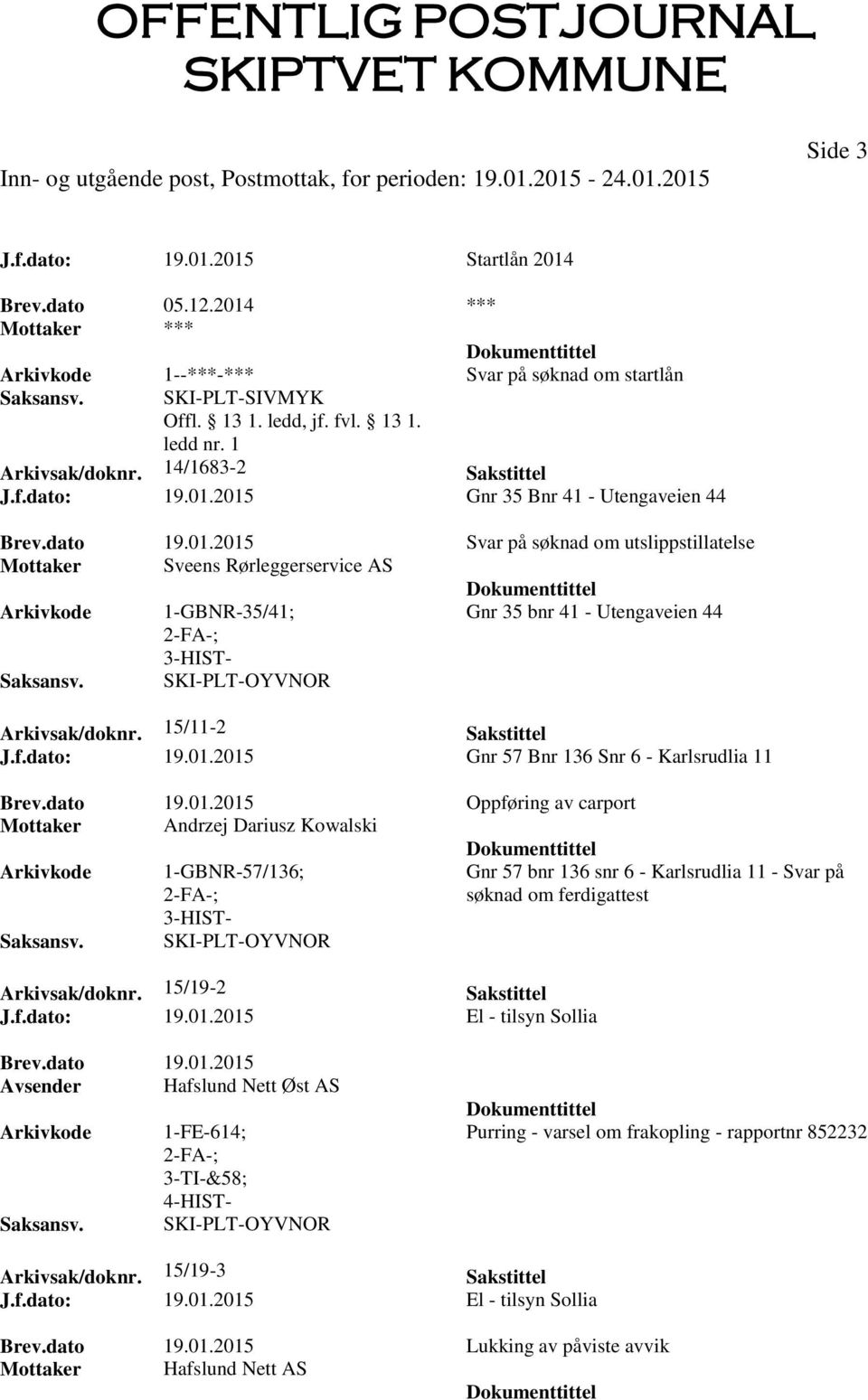 dato 19.01.2015 Oppføring av carport Mottaker Andrzej Dariusz Kowalski 1-GBNR-57/136; Gnr 57 bnr 136 snr 6 - Karlsrudlia 11 - Svar på søknad om ferdigattest SKI-PLT-OYVNOR Arkivsak/doknr.