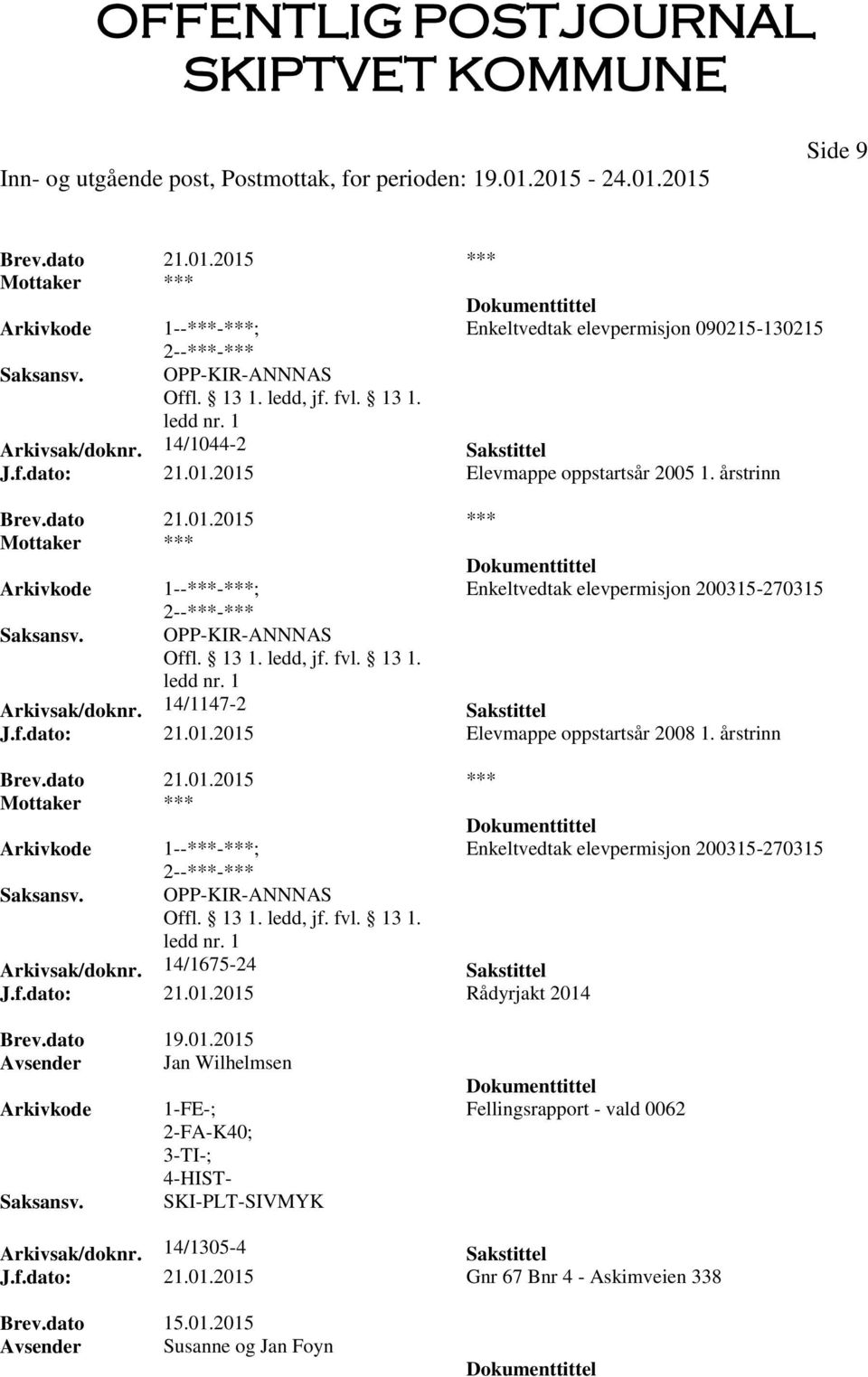 årstrinn Brev.dato 21.01.2015 *** Enkeltvedtak elevpermisjon 200315-270315 OPP-KIR-ANNNAS Arkivsak/doknr. 14/1675-24 Sakstittel J.f.dato: 21.01.2015 Rådyrjakt 2014 Brev.dato 19.01.2015 Avsender Jan Wilhelmsen Fellingsrapport - vald 0062 Arkivsak/doknr.