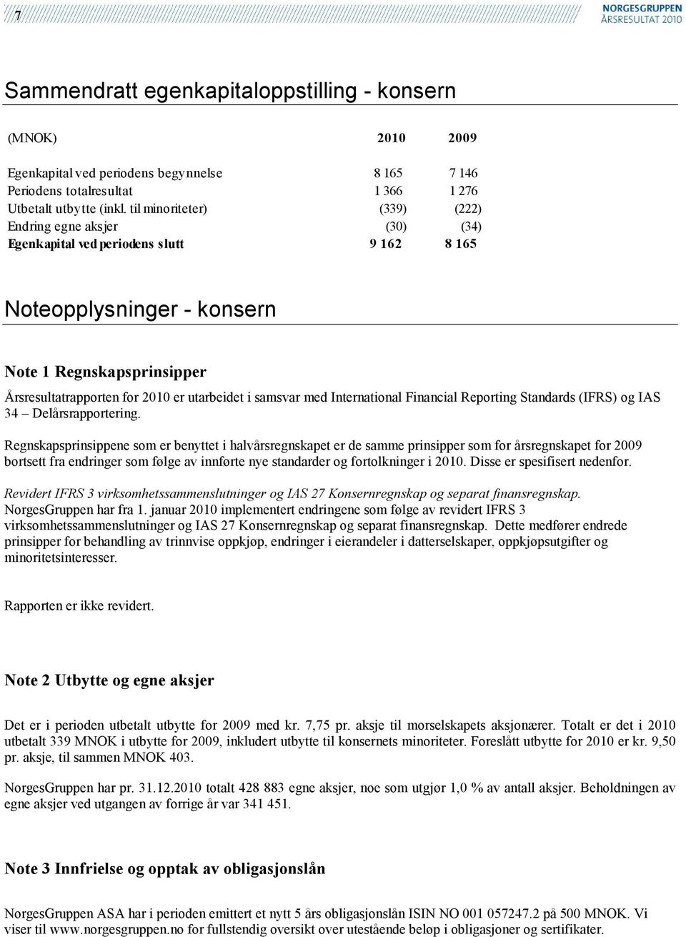 utarbeidet i samsvar med International Financial Reporting Standards (IFRS) og IAS 34 Delårsrapportering.