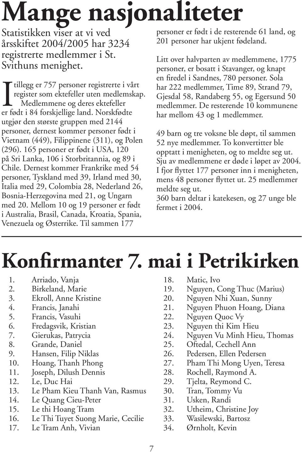 Norskfødte utgjør den største gruppen med 2144 personer, dernest kommer personer født i Vietnam (449), Filippinene (311), og Polen (296).