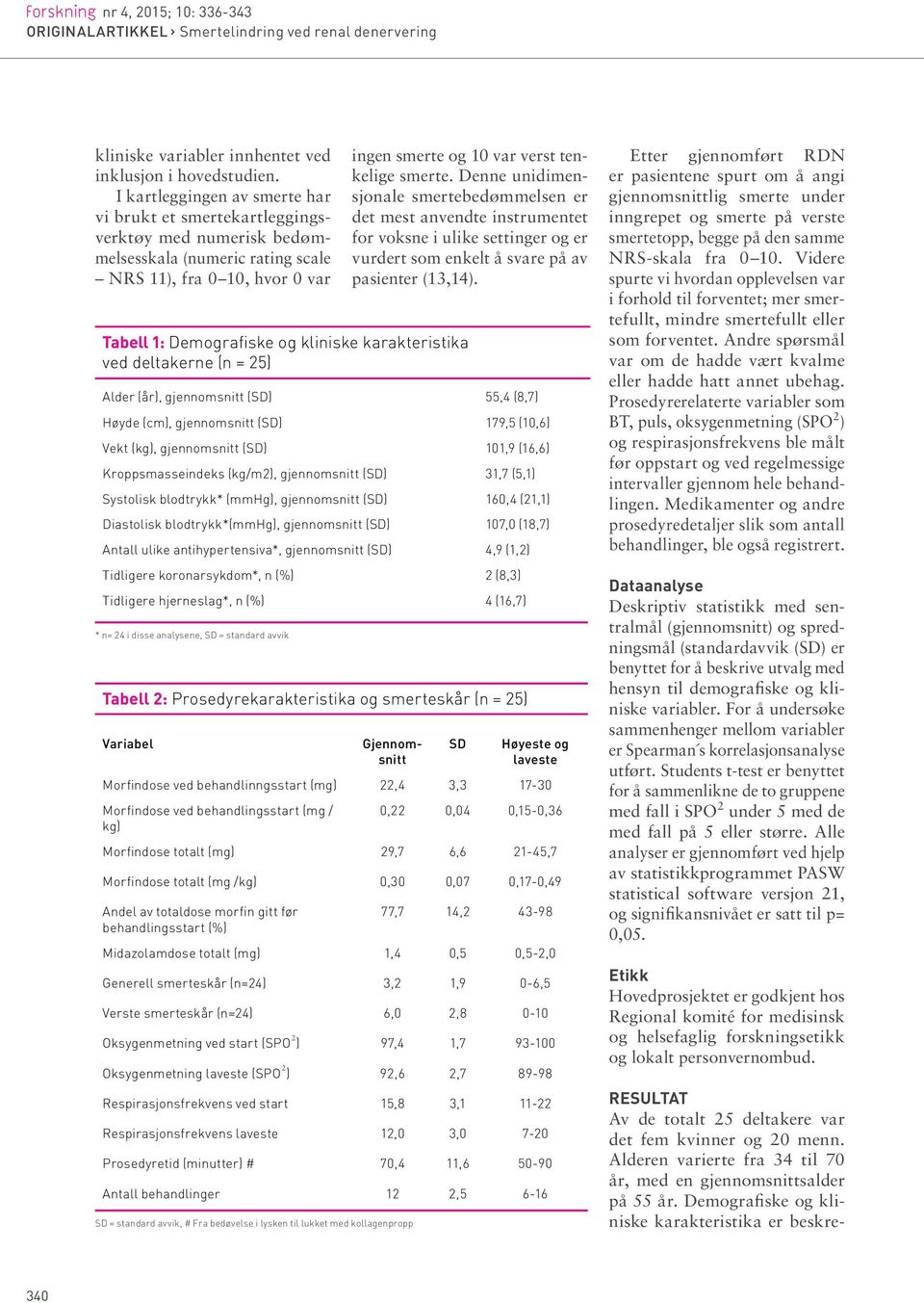 ved deltakerne (n = 25) ingen smerte og 10 var verst tenkelige smerte.