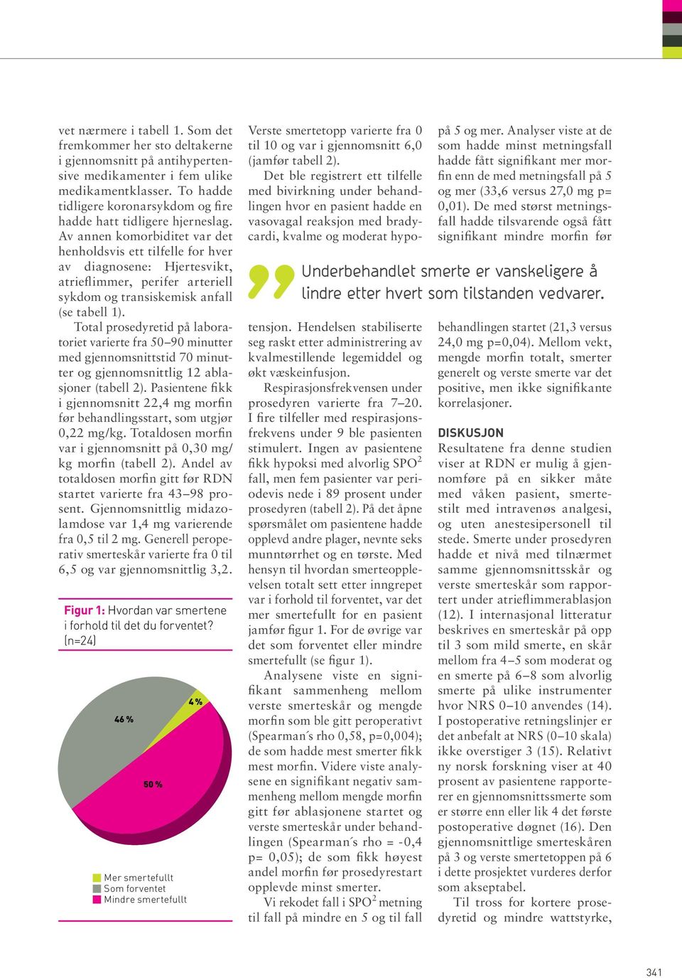 Av annen komorbiditet var det henholdsvis ett tilfelle for hver av diagnosene: Hjertesvikt, atrieflimmer, perifer arteriell sykdom og transiskemisk anfall (se tabell 1).