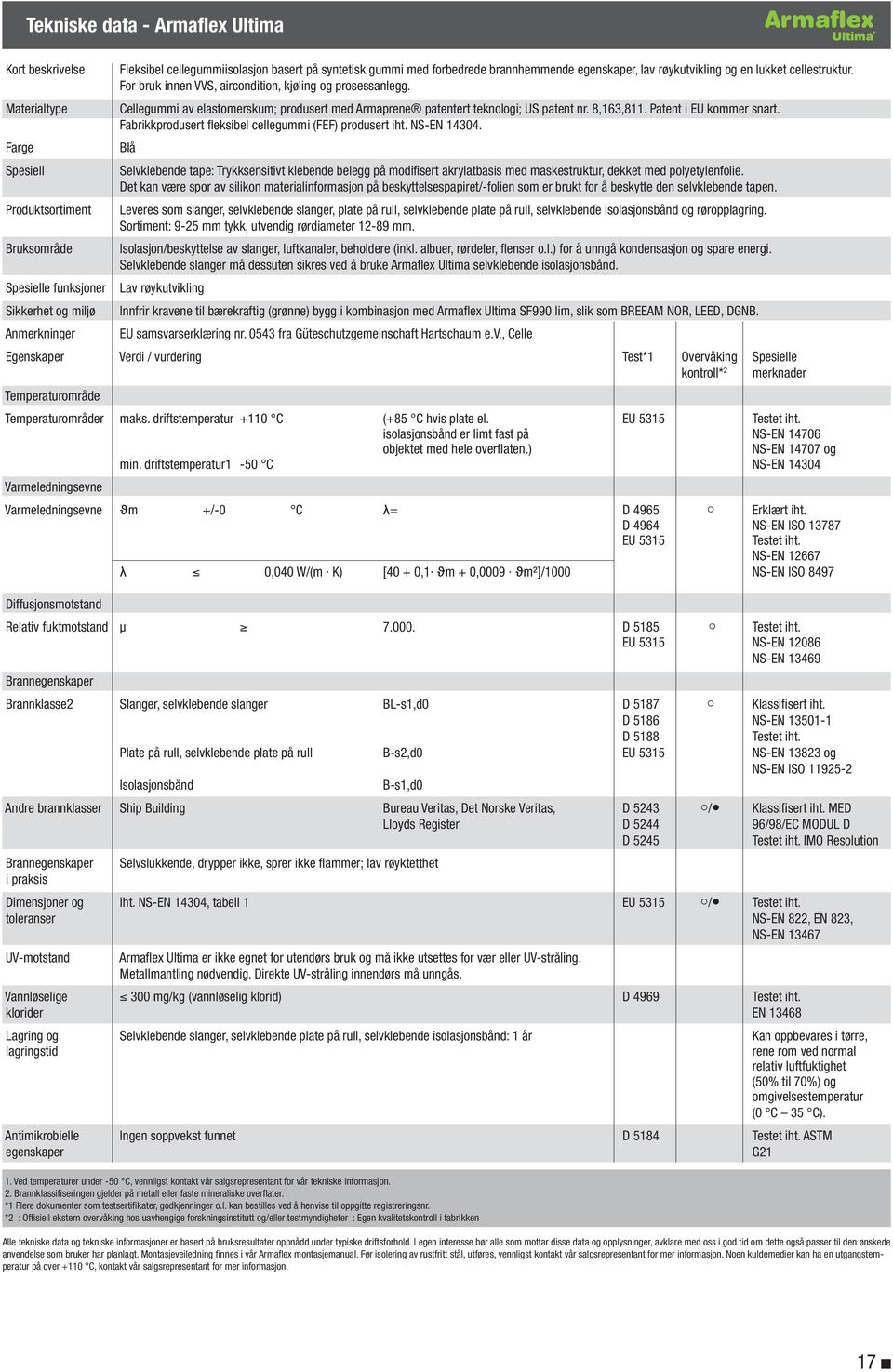 Cellegui av elastomerskum; produsert med Armaprene patentert teknologi; US patent nr. 8,163,811. Patent i EU koer snart. Fabrikkprodusert fleksibel cellegui (FEF) produsert iht. NS-EN 14304.