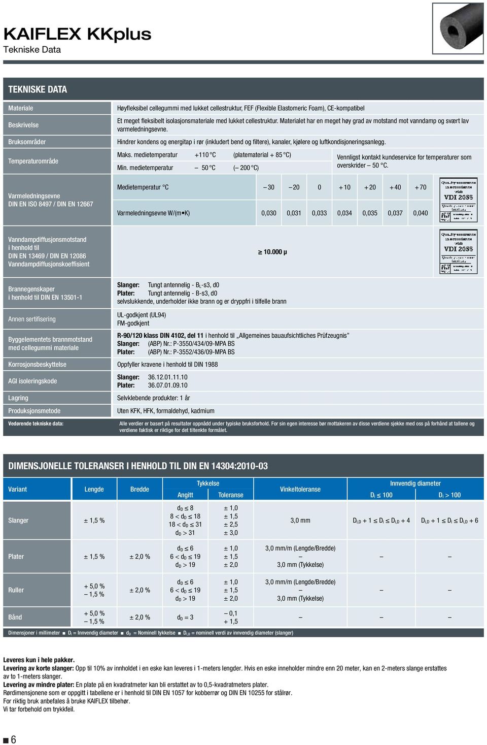 Hindrer kondens og energitap i rr (inkludert bend og filtere), kanaler, kjlere og luftkondisjoneringsanlegg. Maks.