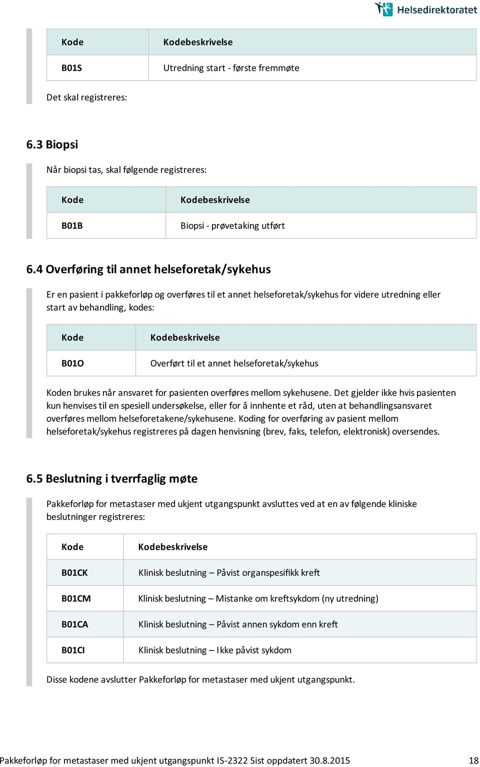 annet helseforetak/sykehus n brukes når ansvaret for pasienten overføres mellom sykehusene.