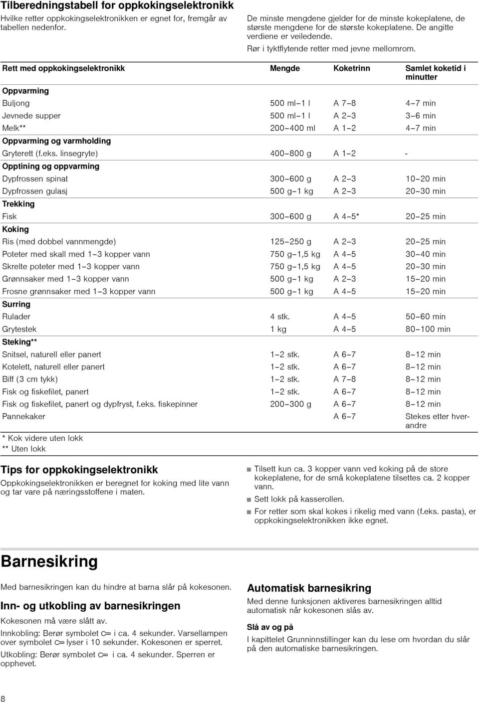 Rett med oppkokingselektronikk Mengde Koketrinn Samlet koketid i minutter Oppvarming Buljong Jevnede supper Melk** 500 ml 1 l 500 ml 1 l 200 400 ml A 7 8 A 2 3 A 1 2 4 7 min 3 6 min 4 7 min