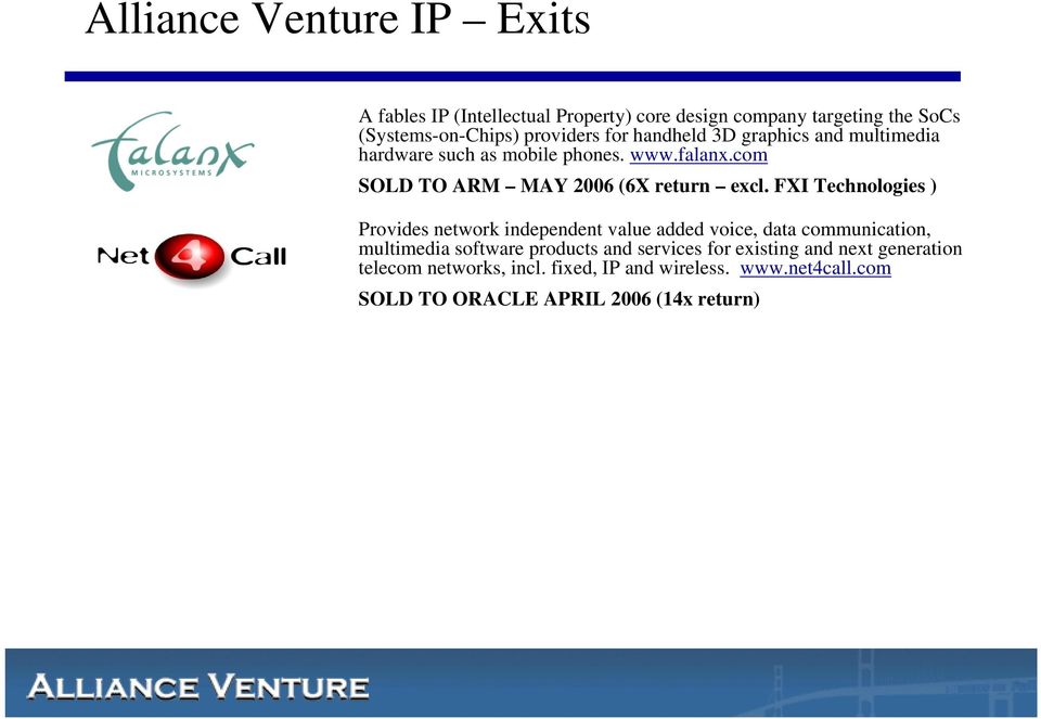 FXI Technologies ) Provides network independent value added voice, data communication, multimedia software products and services