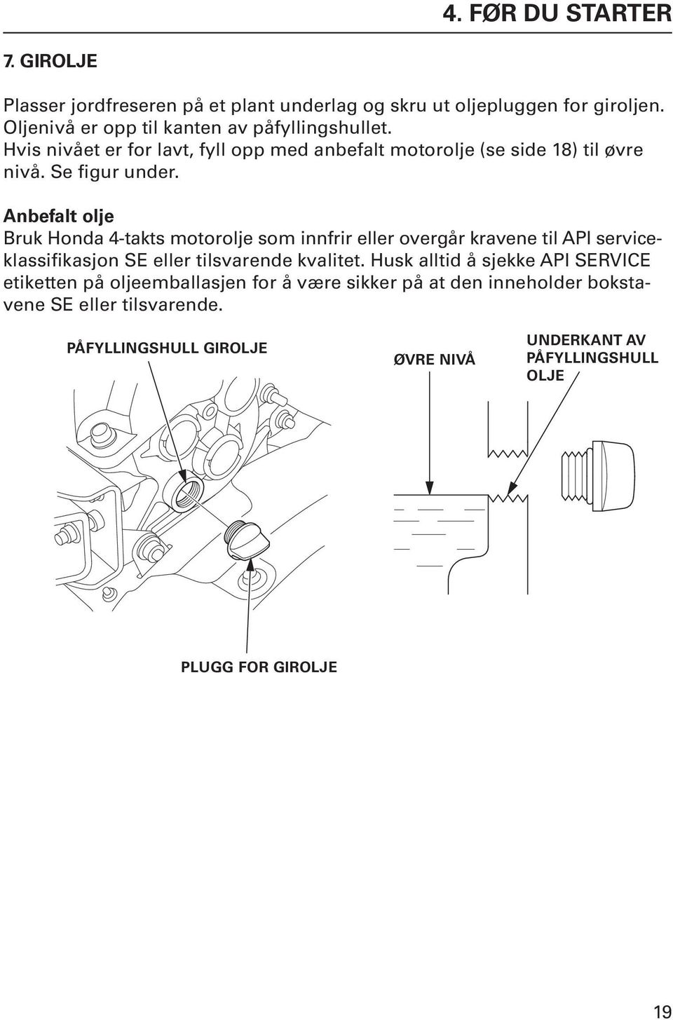 Anbefalt olje Bruk Honda 4-takts motorolje som innfrir eller overgår kravene til API serviceklassifikasjon SE eller tilsvarende kvalitet.