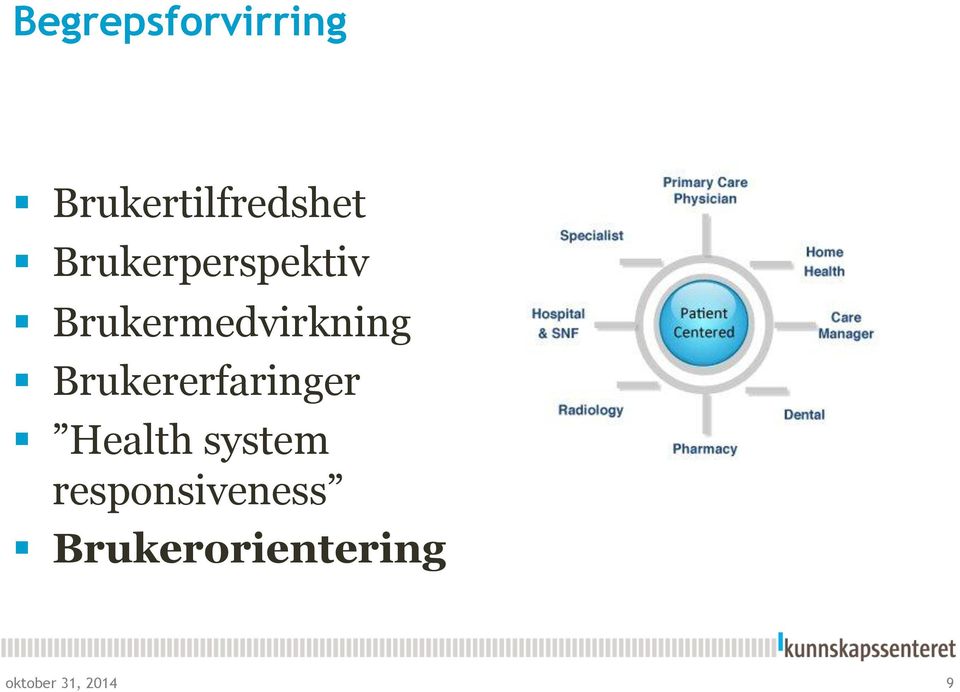 Brukererfaringer Health system