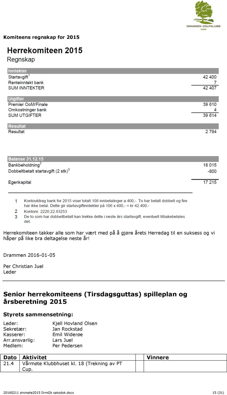 Drammen 2016-01-05 Per Christian Juel Leder Senior herrekomiteens (Tirsdagsguttas) spilleplan og årsberetning 2015 Styrets