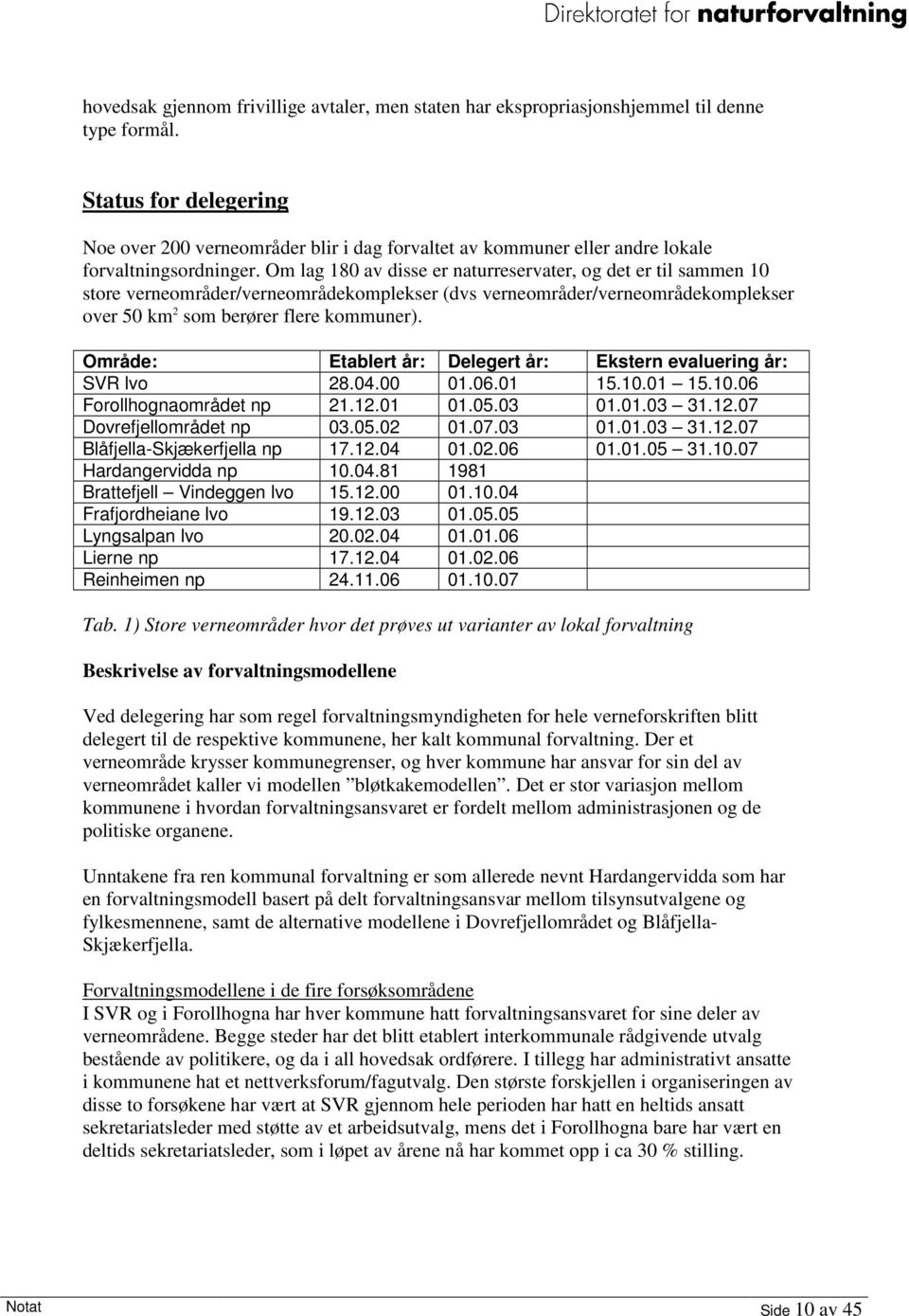 Om lag 180 av disse er naturreservater, og det er til sammen 10 store verneområder/verneområdekomplekser (dvs verneområder/verneområdekomplekser over 50 km 2 som berører flere kommuner).