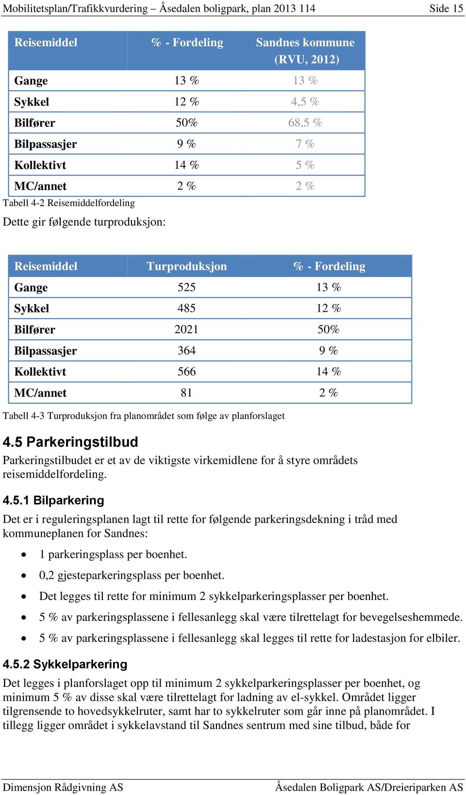 Bilpassasjer 364 9 % Kollektivt 566 14 % MC/annet 81 2 % Tabell 4-3 Turproduksjon fra planområdet som følge av planforslaget 4.