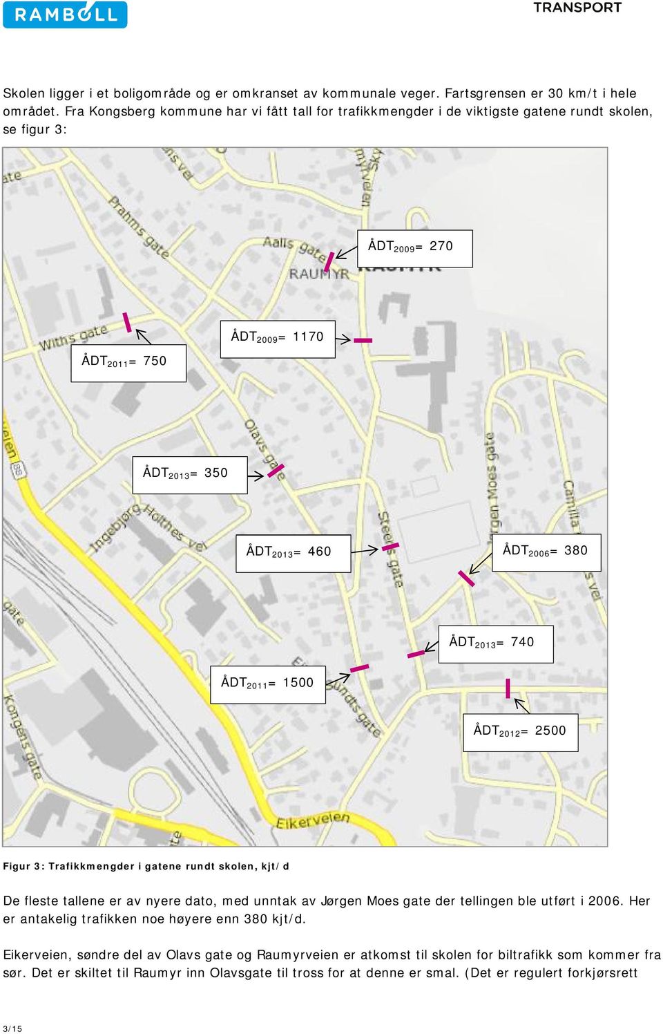 380 ÅDT 2013 = 740 ÅDT 2011 = 1500 ÅDT 2012 = 2500 Figur 3: Trafikkmengder i gatene rundt skolen, kjt/d De fleste tallene er av nyere dato, med unntak av Jørgen Moes gate der tellingen ble