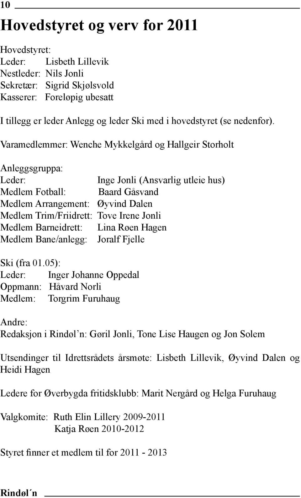 Varamedlemmer: Wenche Mykkelgård og Hallgeir Storholt Anleggsgruppa: Leder: Inge Jonli (Ansvarlig utleie hus) Medlem Fotball: Baard Gåsvand Medlem Arrangement: Øyvind Dalen Medlem Trim/Friidrett: