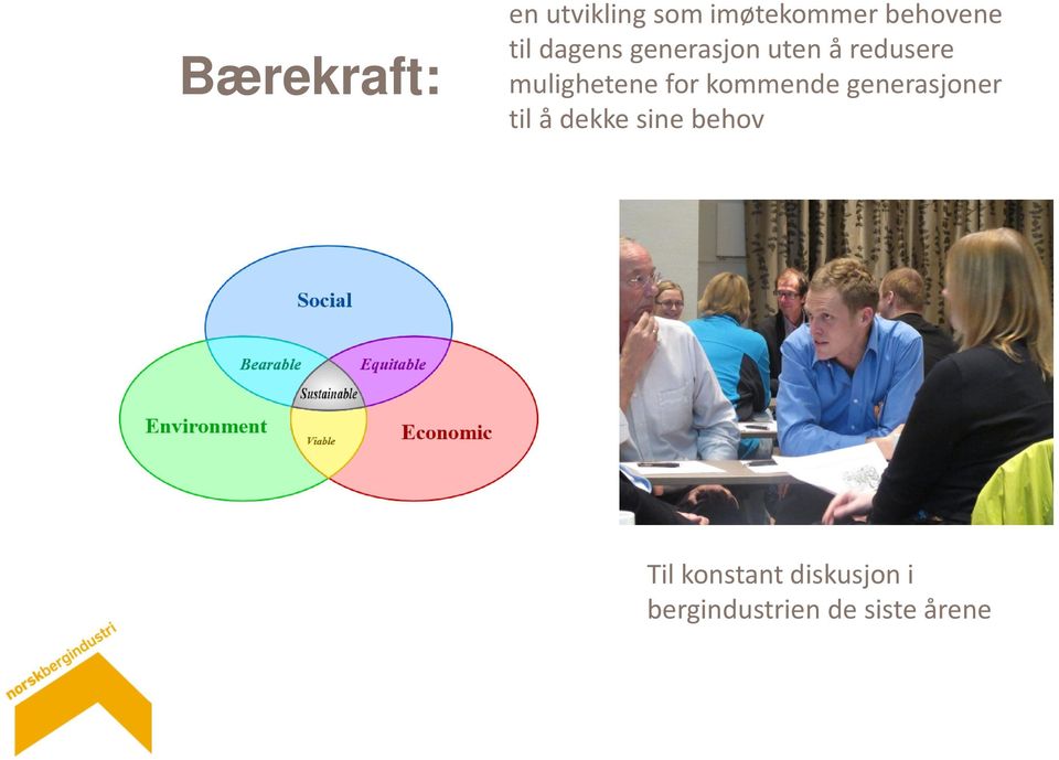 for kommende generasjoner til å dekke sine behov