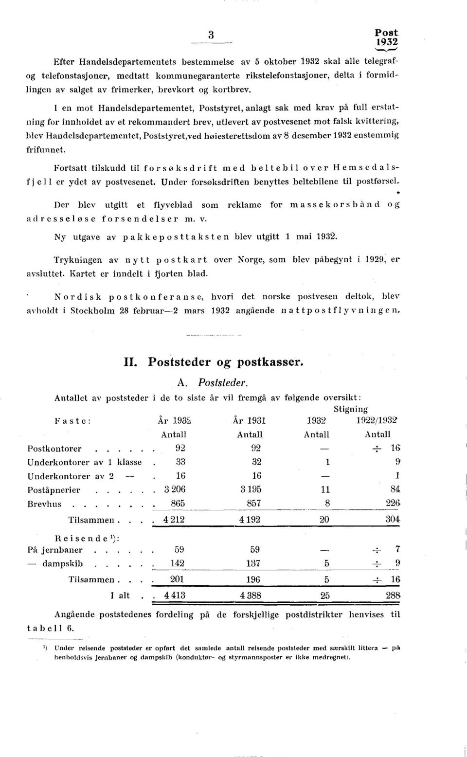 I en mot Handelsdepartementet, Poststyret, anlagt sak med krav på full erstatning for innholdet av et rekommandert brev, utlevert av postvesenet mot falsk kvittering, blev Handelsdepartementet,